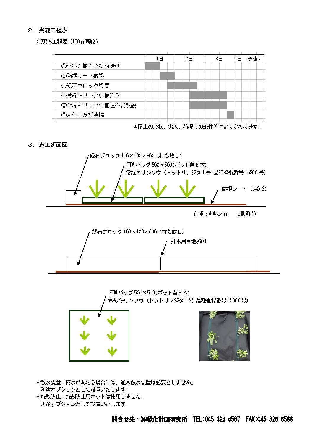 要領書裏