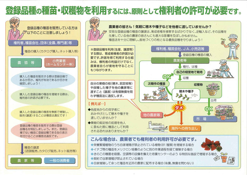 農林省資料２